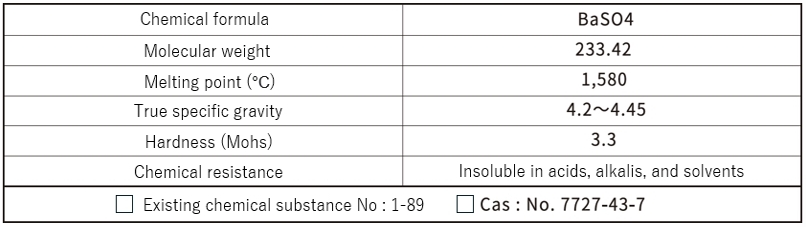 barium-basic