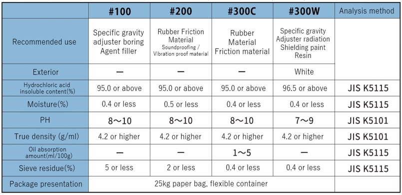 barium-grade